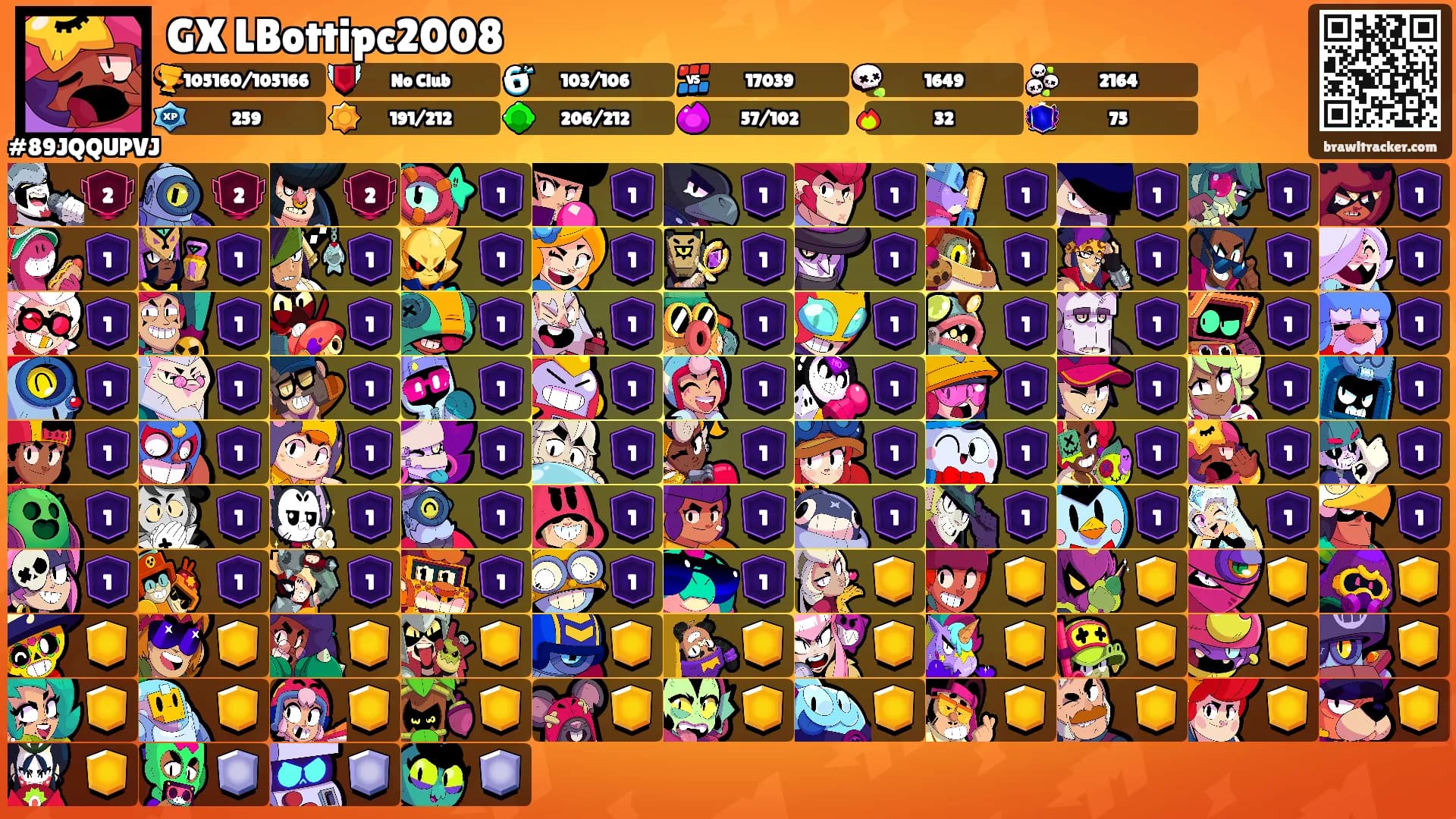 GX LBottipc2008's Ranks