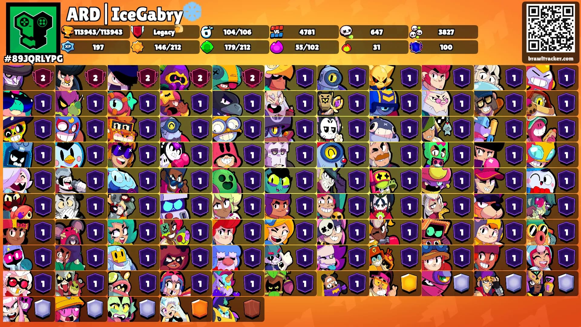 ARD|IceGabry❄️'s Ranks