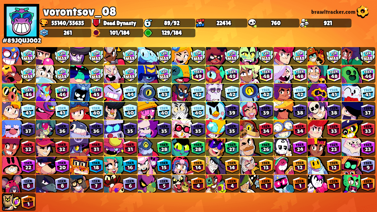 vorontsov_08's Ranks