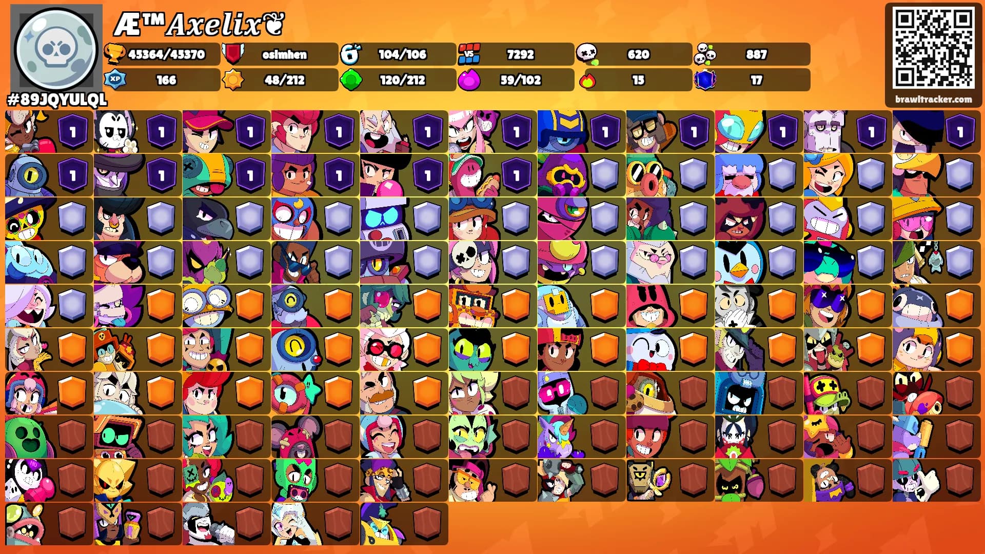 Æ™𝑨𝒙𝒆𝒍𝒊𝒙❦'s Ranks