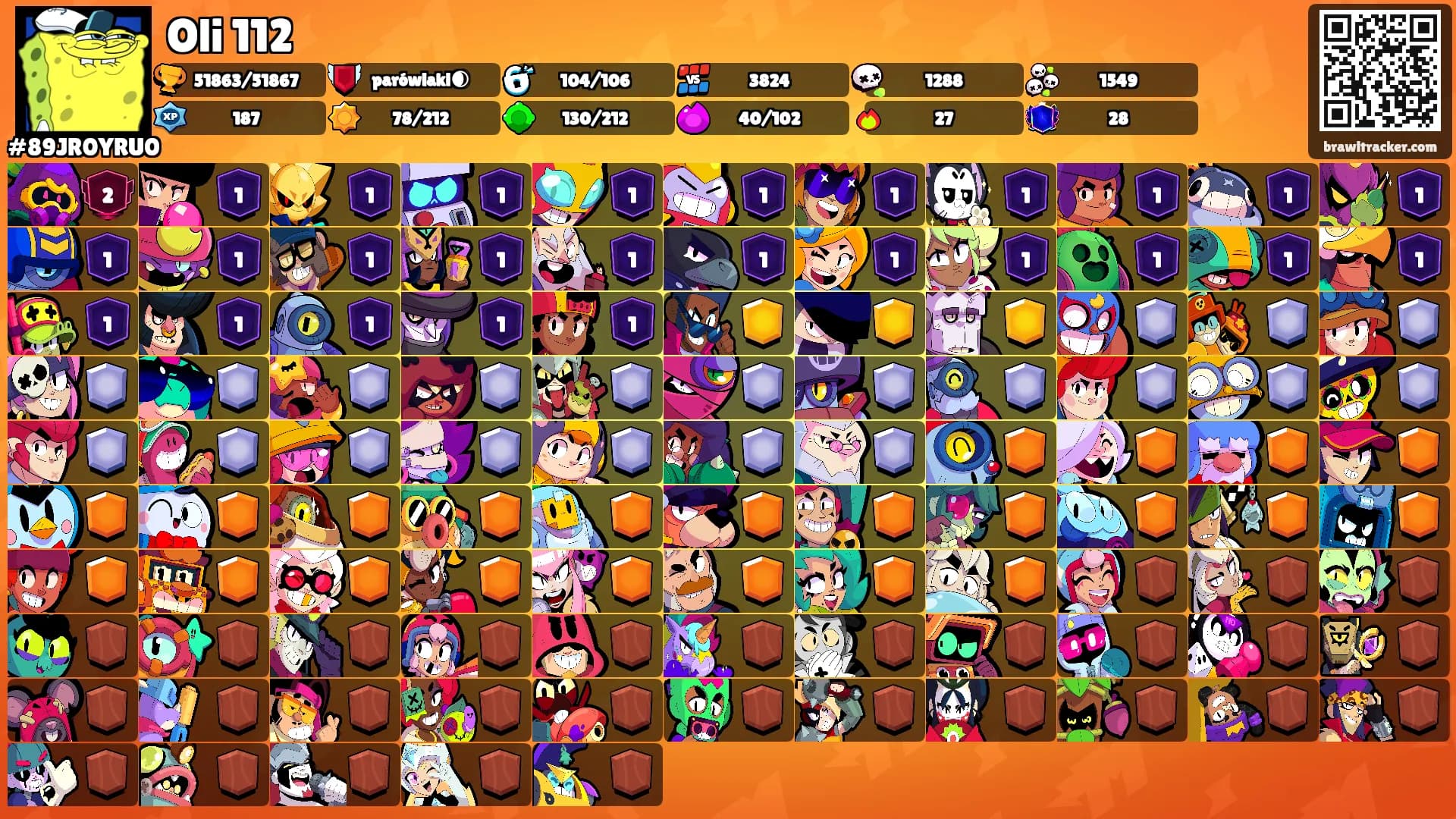 Oli 112's Ranks