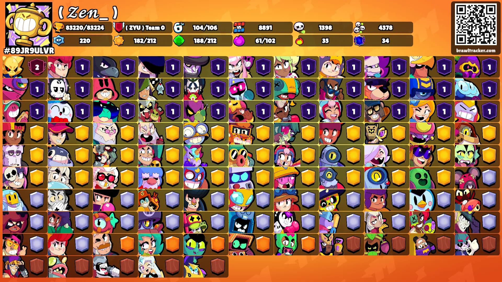 ( 𝓩𝓮𝓷_ )'s Ranks