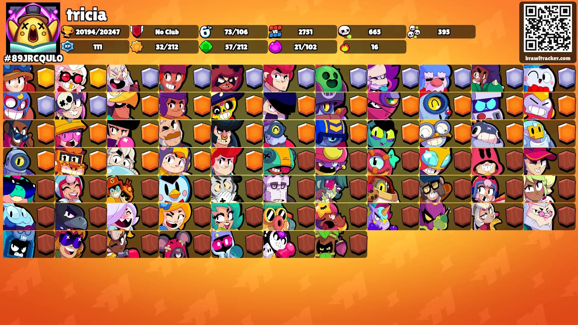 tricia's Ranks