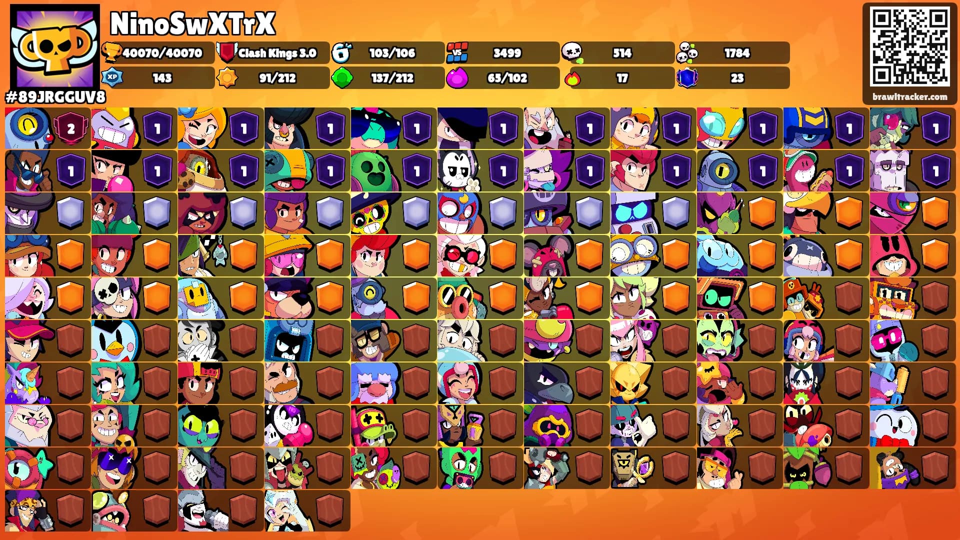 NinoSwXTrX's Ranks