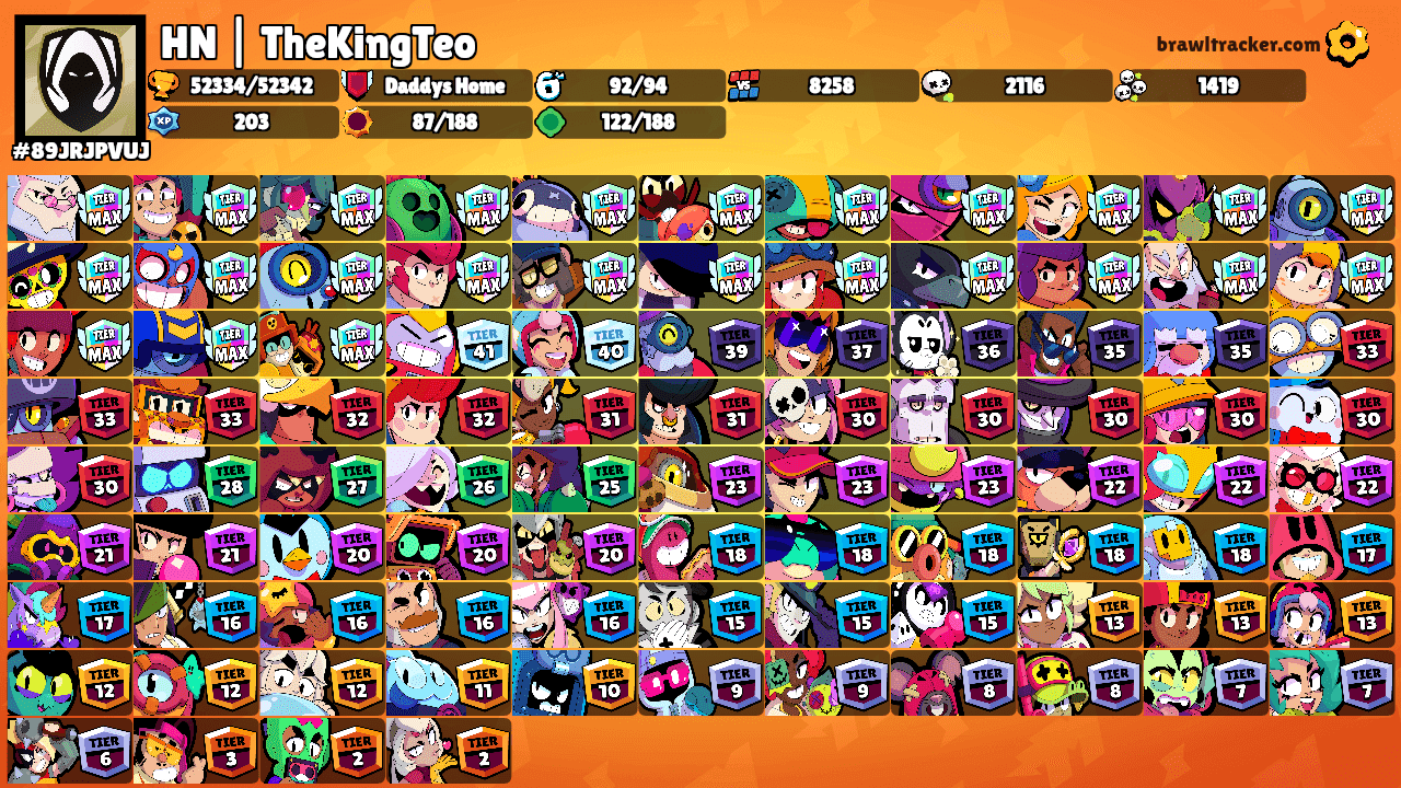 HN | TheKingTeo's Ranks