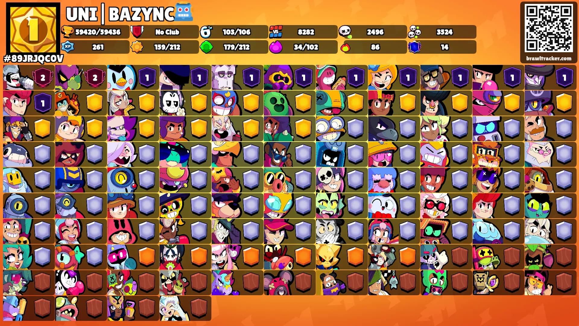 UNI|BAZYNC🤖's Ranks