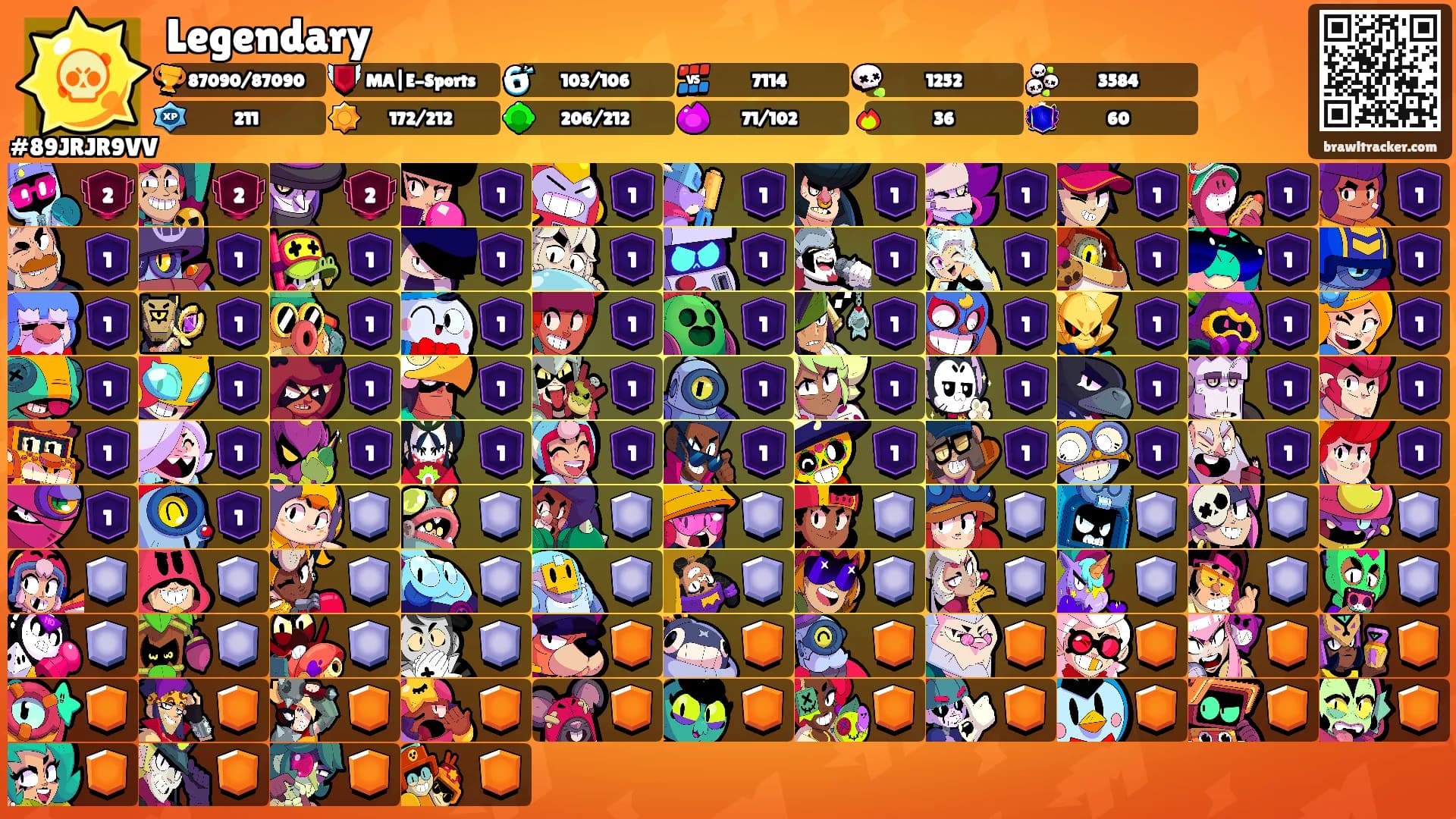 Legendary's Ranks