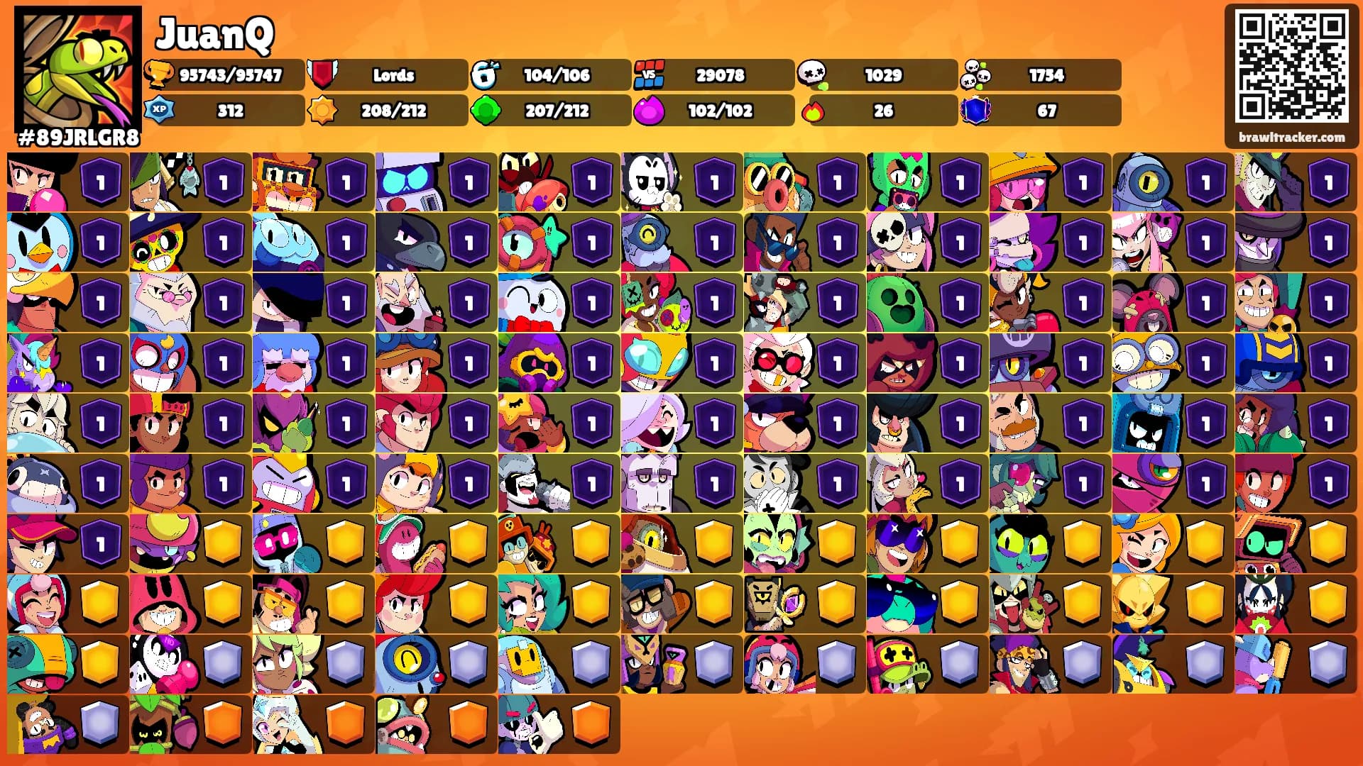 JuanQ's Ranks