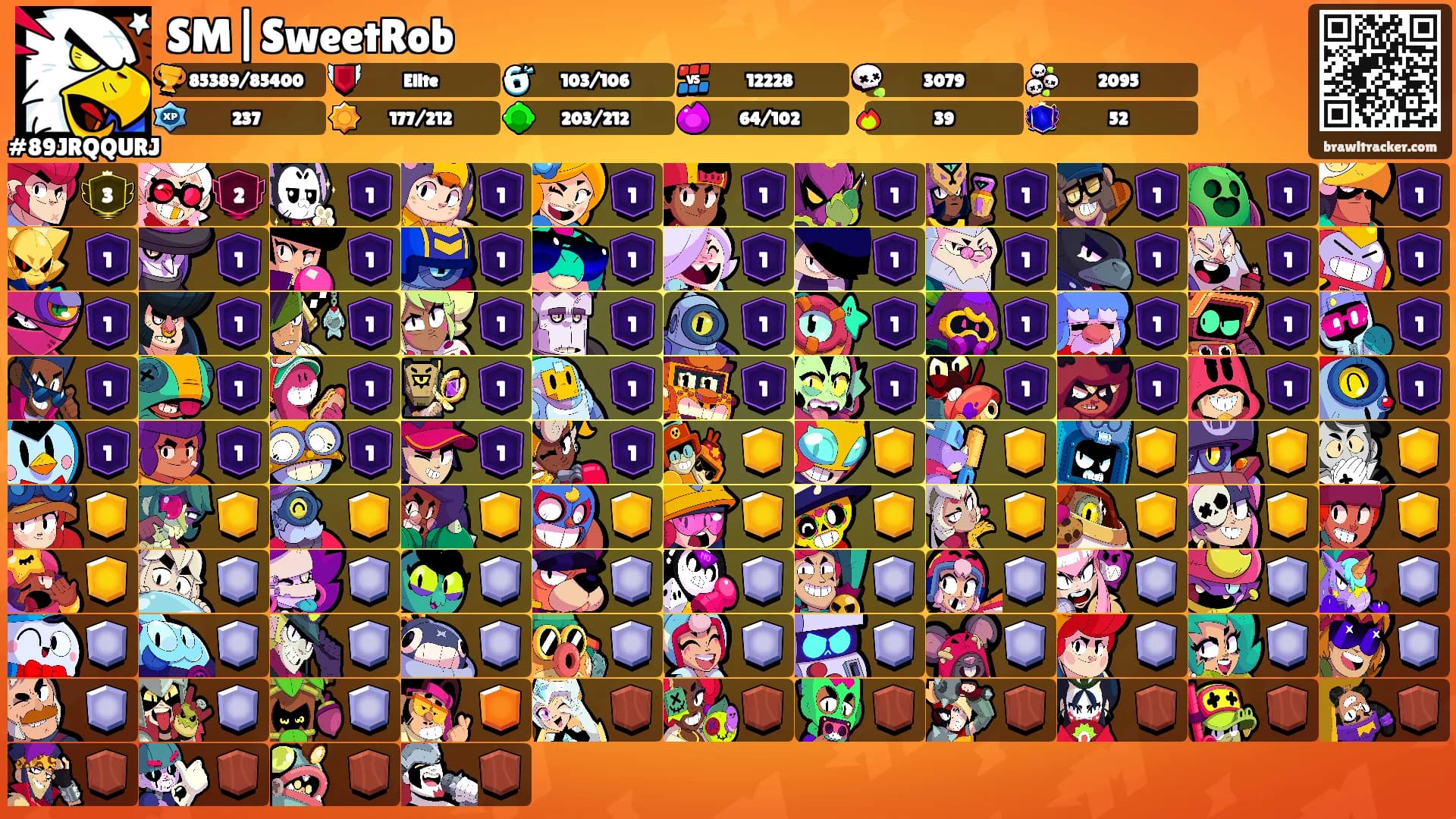 SM|SweetRob's Ranks