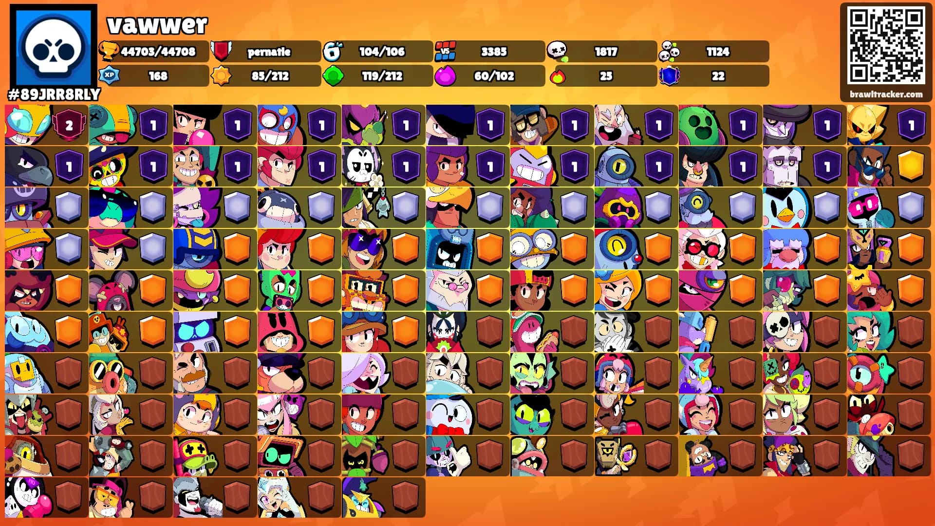vawwer's Ranks