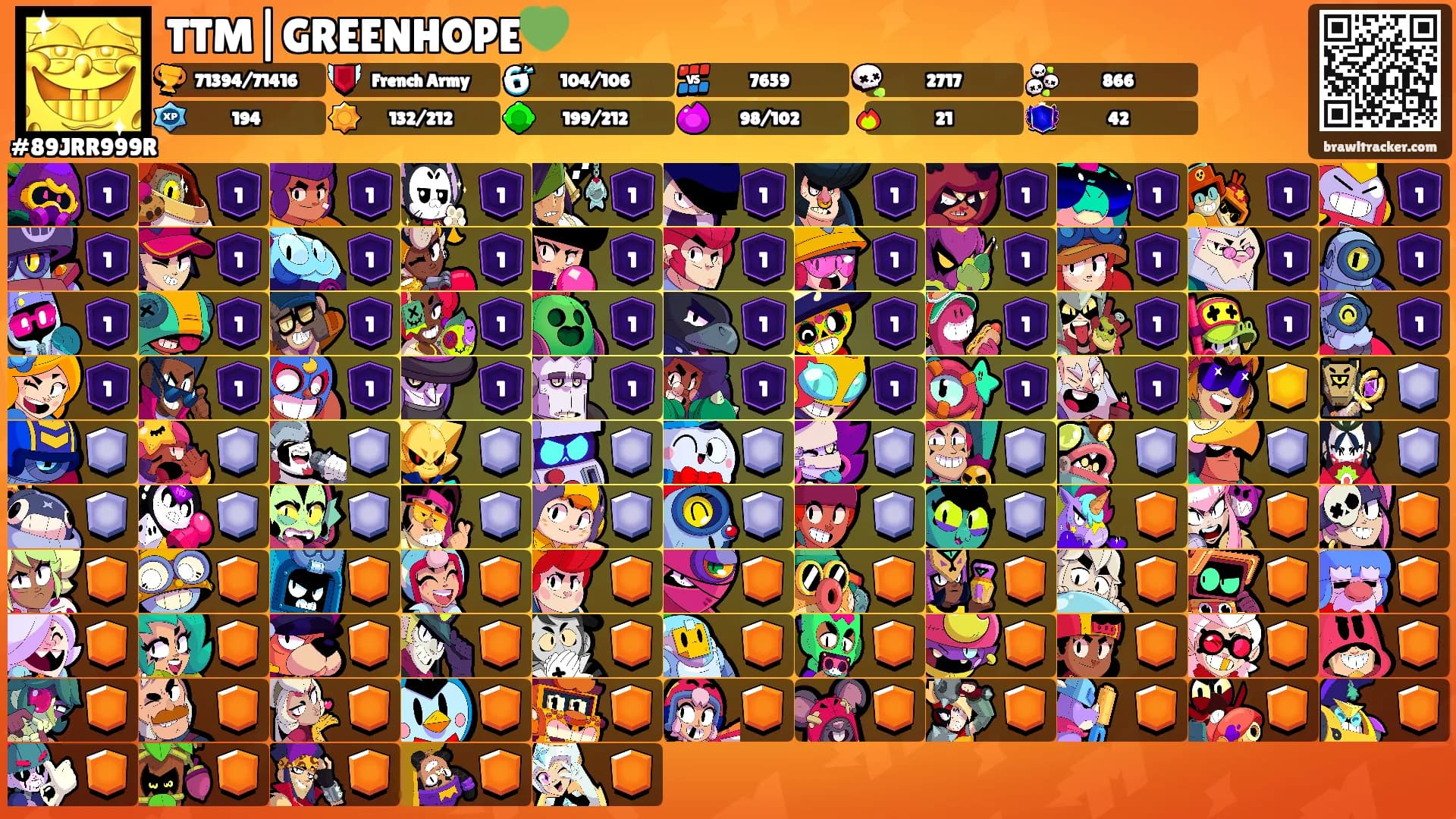 TTM|GREENHOPE💚's Ranks
