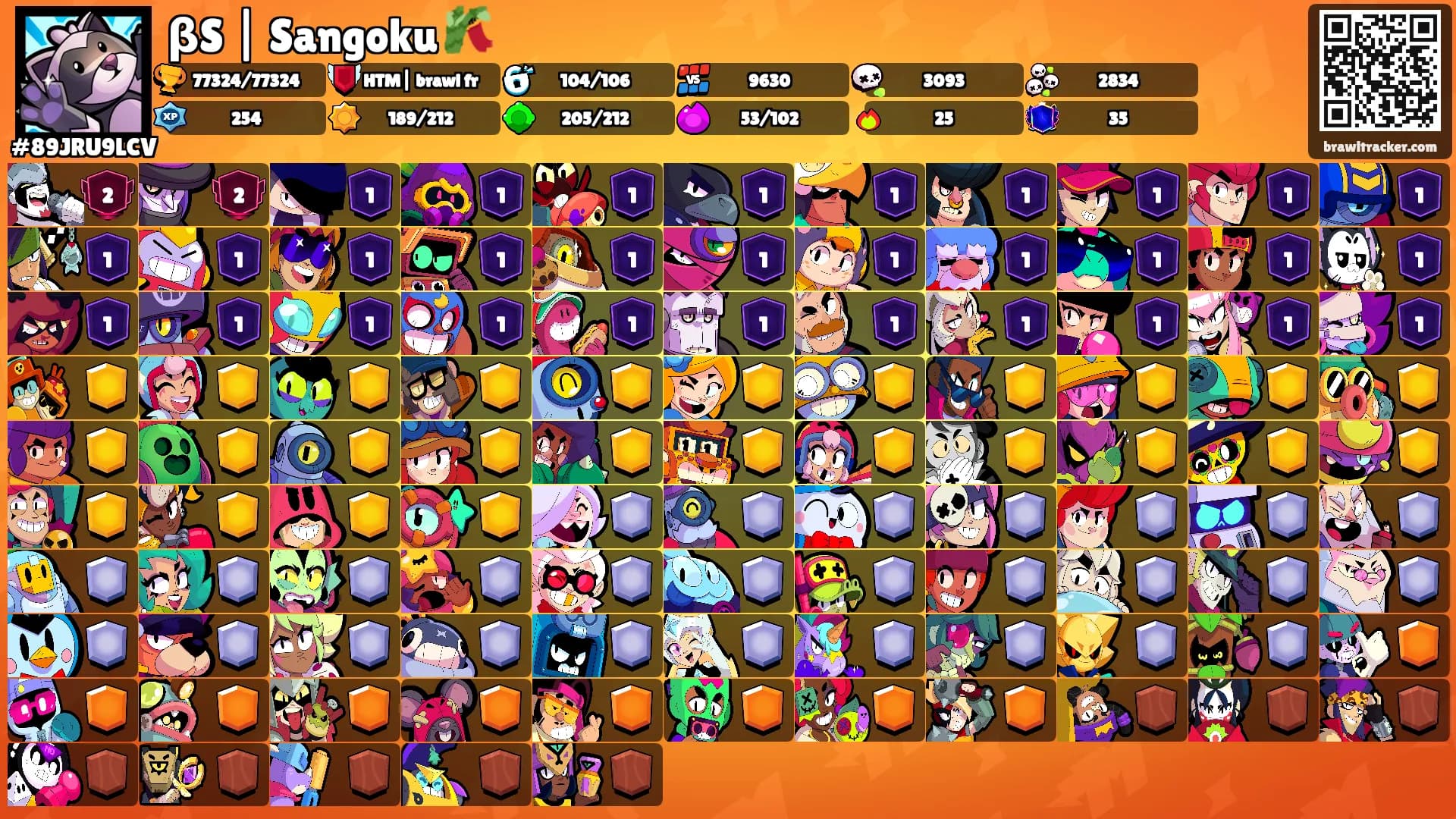 βS | Sangoku 🎋's Ranks