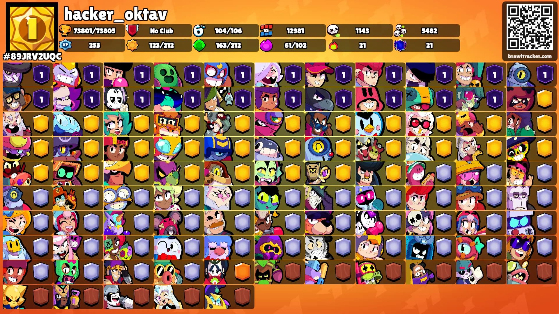hacker_oktav's Ranks
