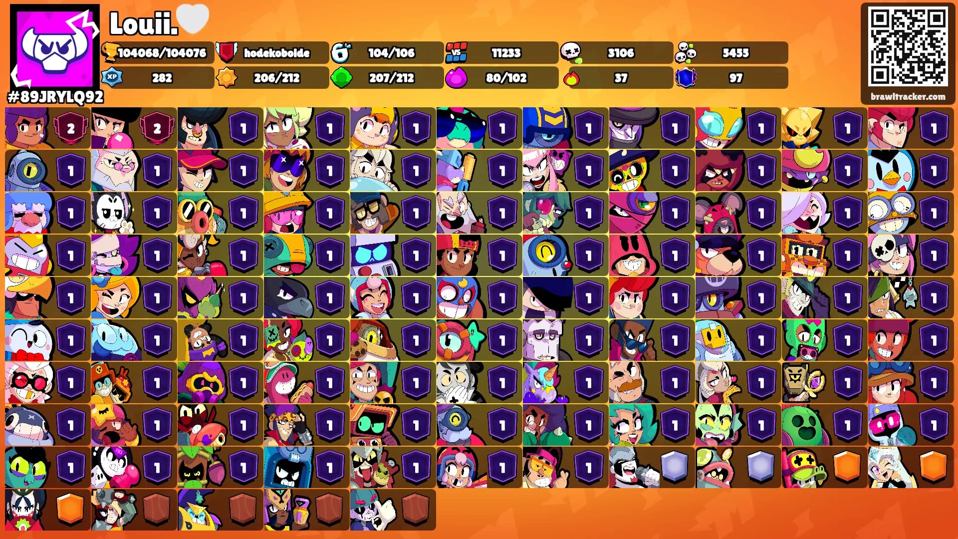 Louii.🤍's Ranks
