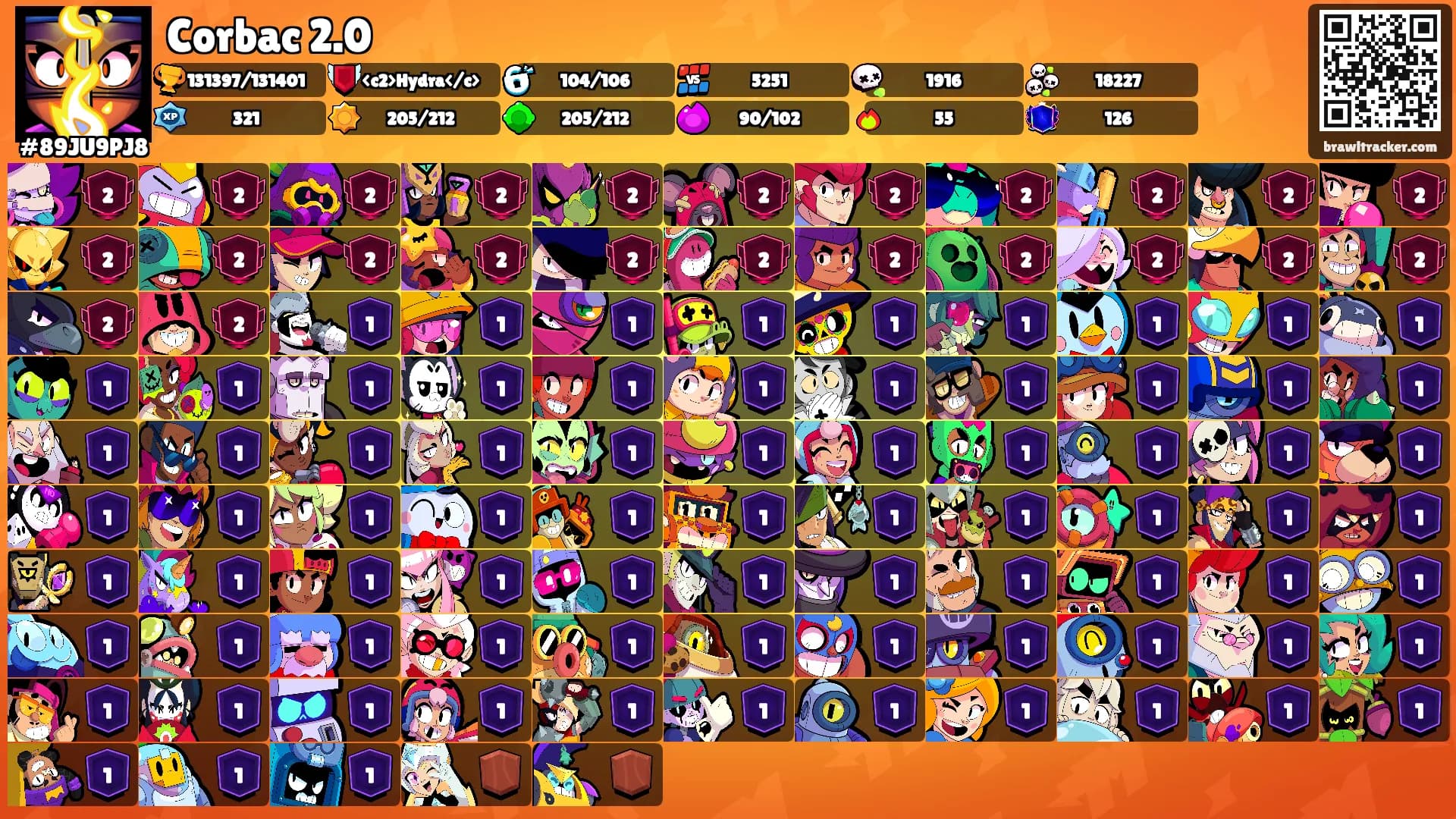 Corbac 2.0's Ranks