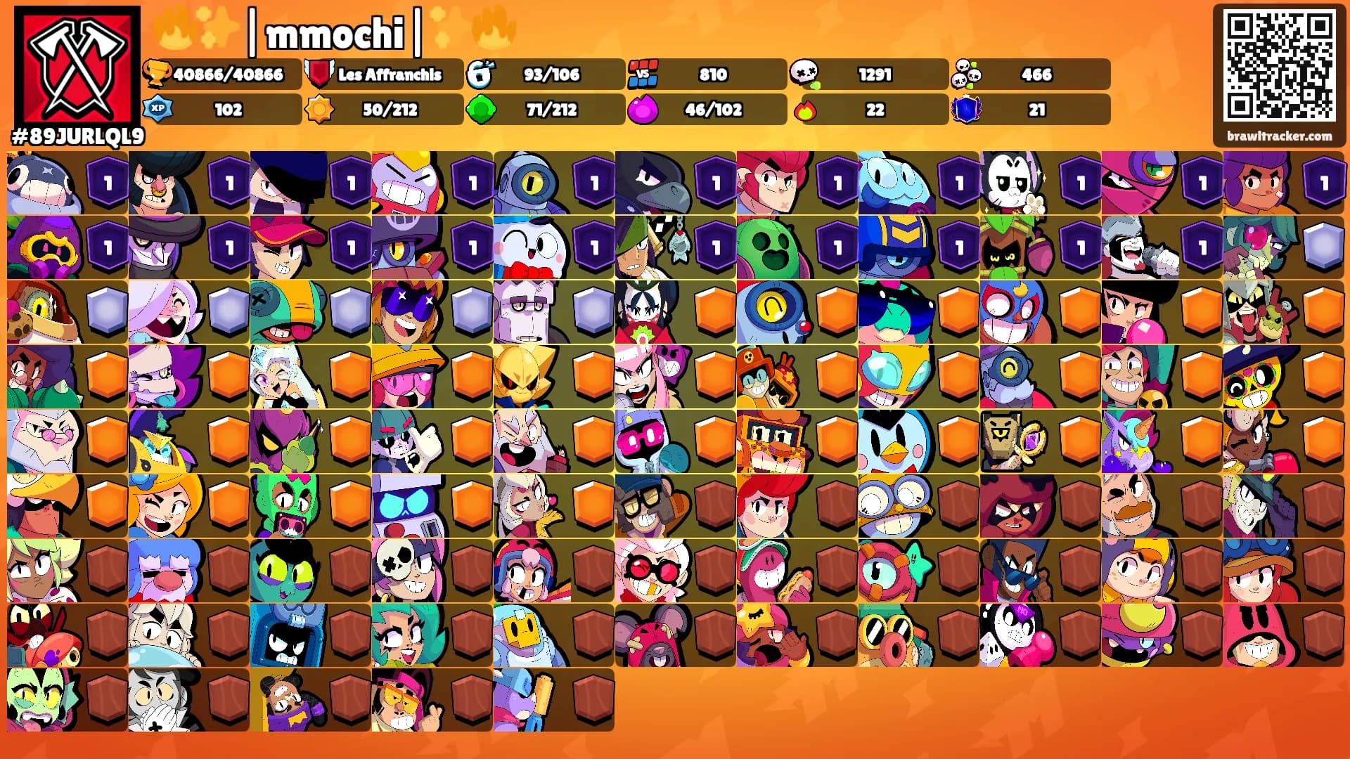 🔥✨|mmochi|✨🔥's Ranks
