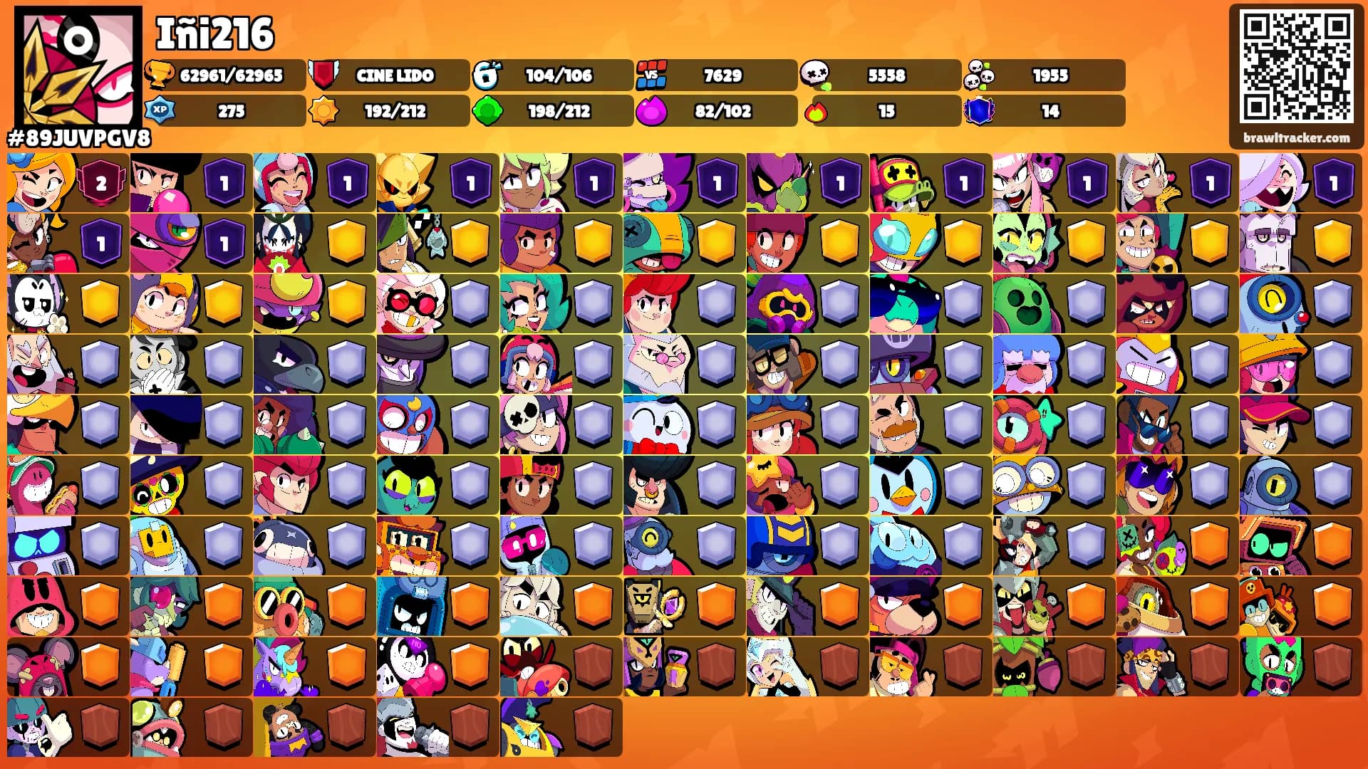 Iñi216's Ranks