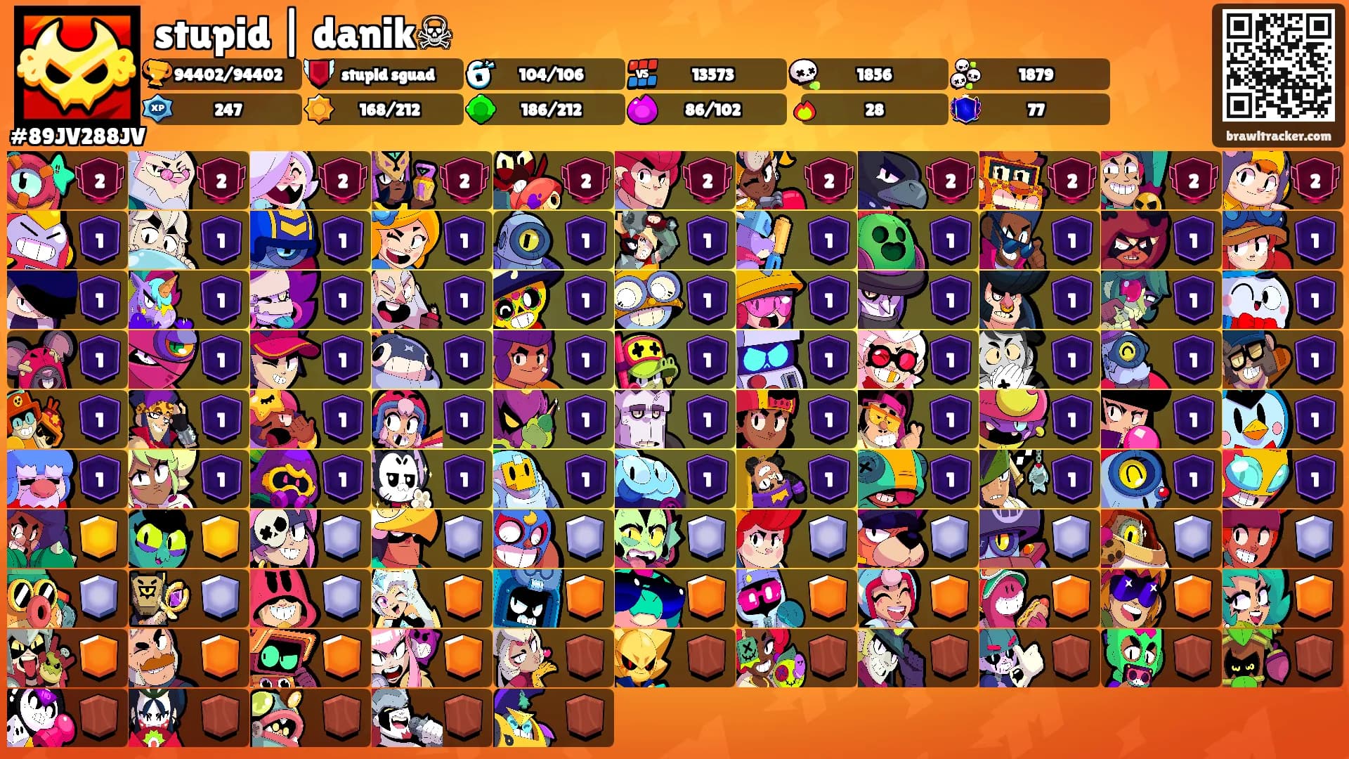 stupid | danik☠'s Ranks