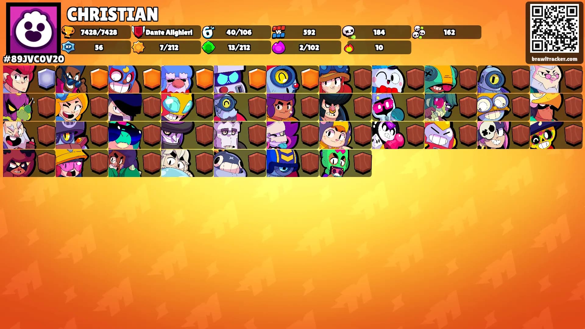 CHRISTIAN's Ranks