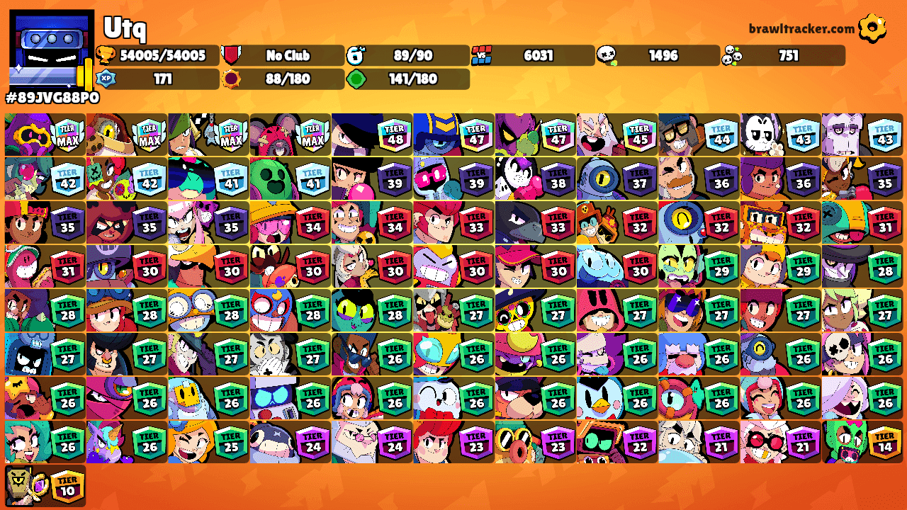 Utq's Ranks