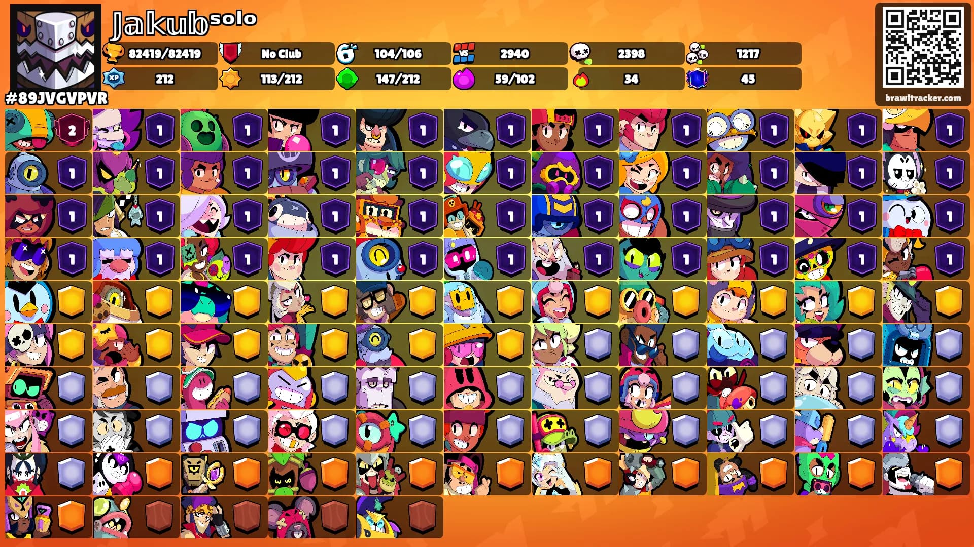 𝕁𝕒𝕜𝕦𝕓ˢᵒˡᵒ's Ranks