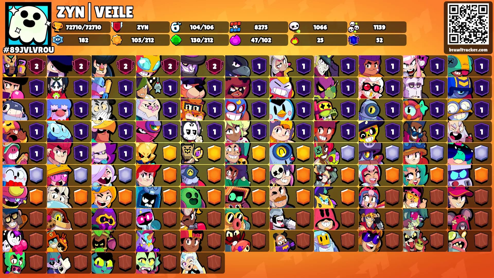 ZYN|VEILE's Ranks