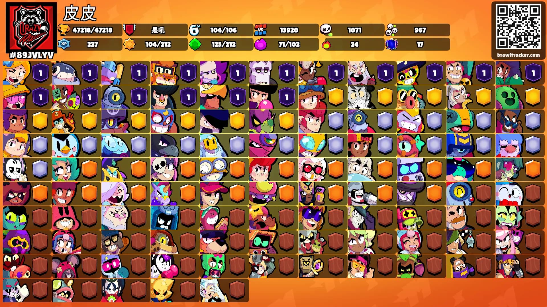 皮皮's Ranks