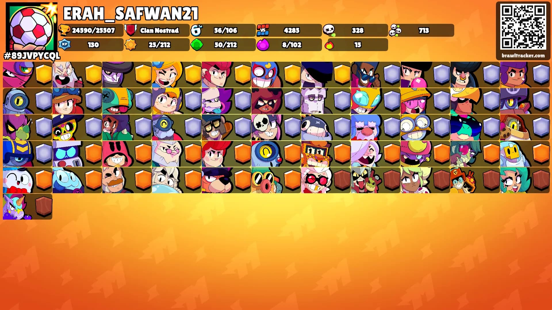 ERAH_SAFWAN21's Ranks