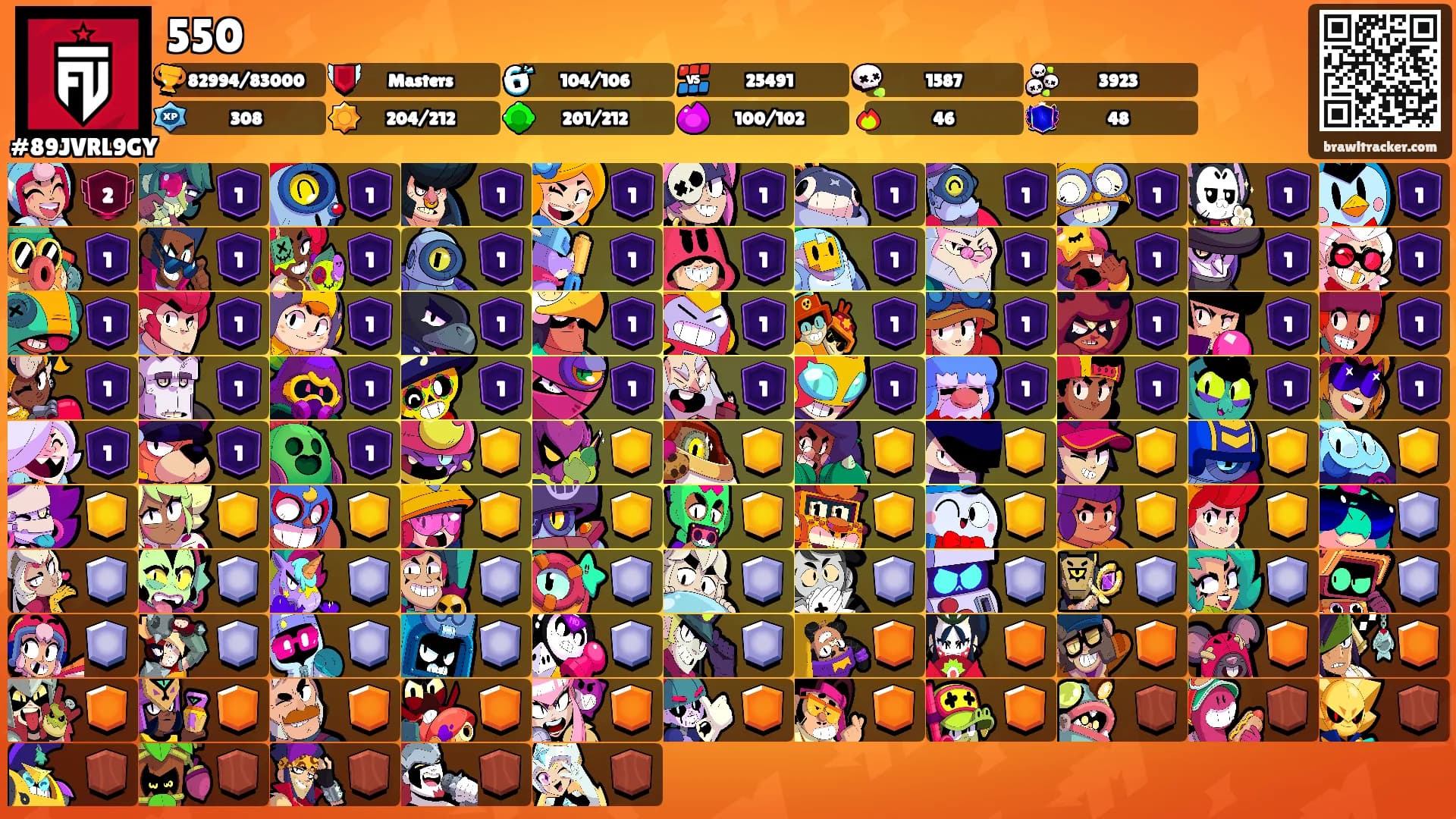 550's Ranks