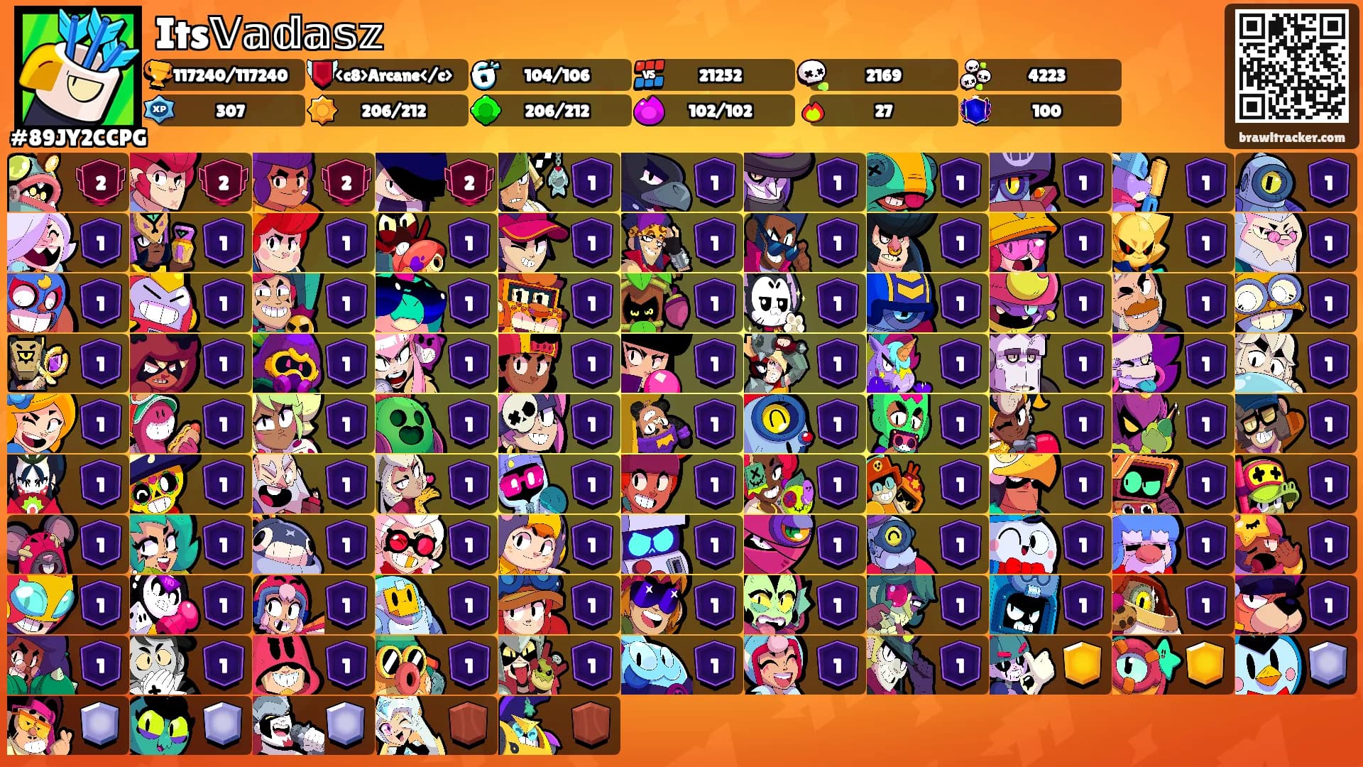 Its𝕍𝕒𝕕𝕒𝕤𝕫's Ranks