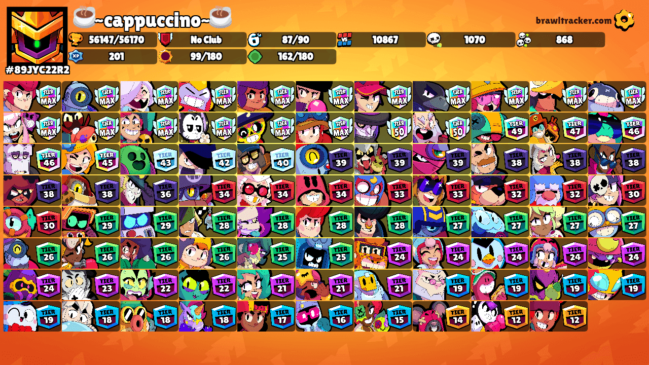 ☕~cappuccino~☕'s Ranks