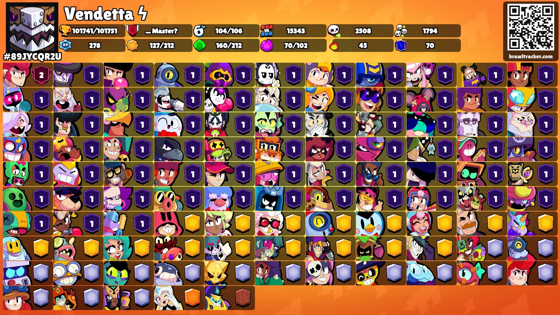 Vendetta ϟ's Ranks