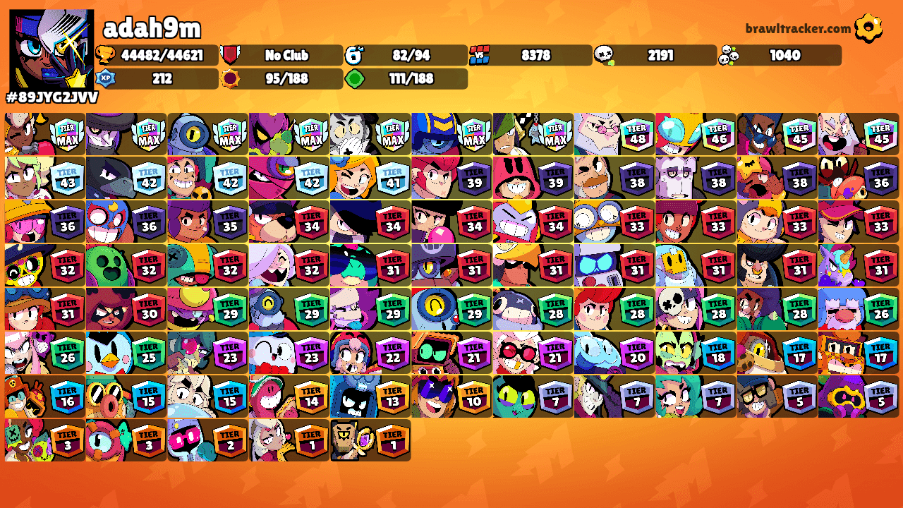 adah9m's Ranks