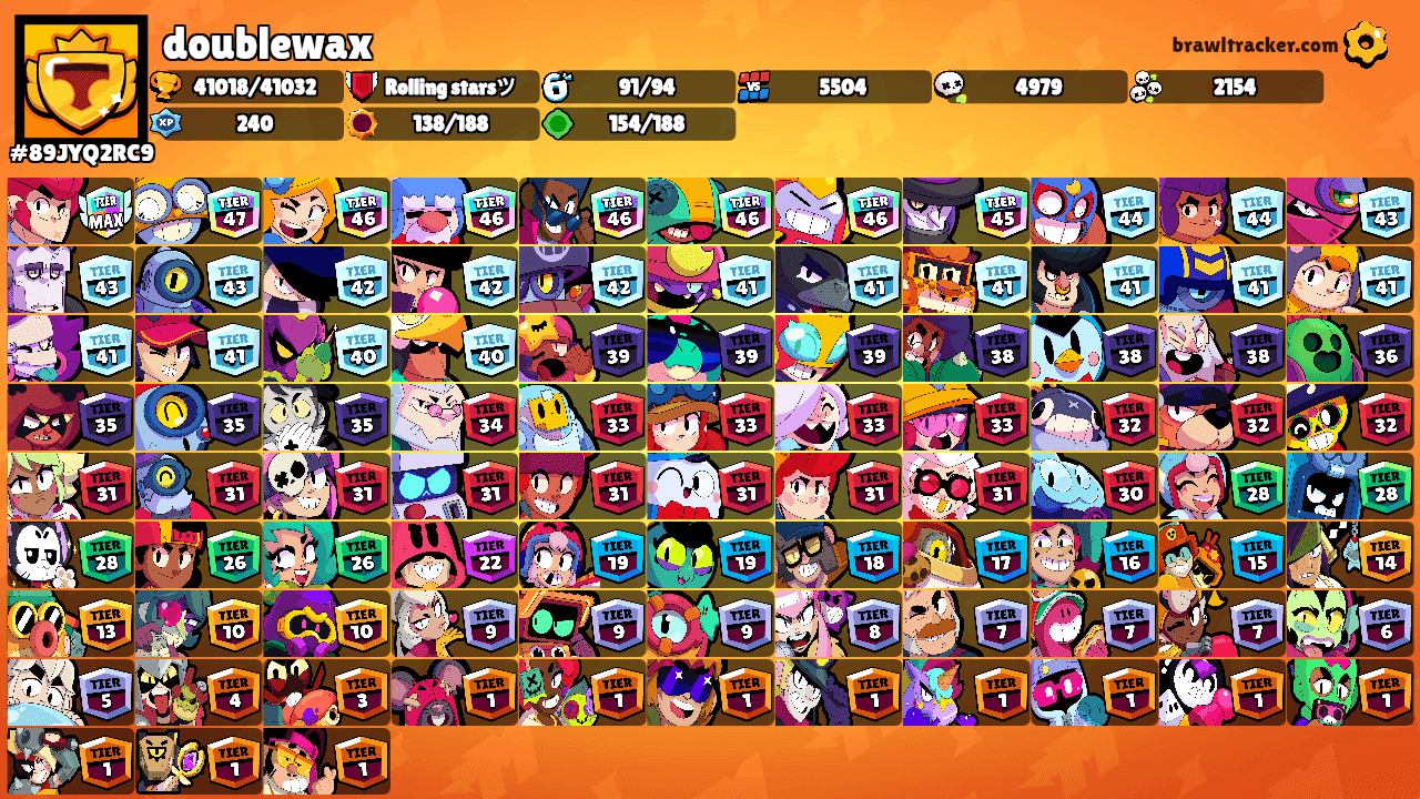 doublewax's Ranks