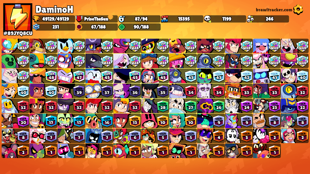 DaminoH's Ranks
