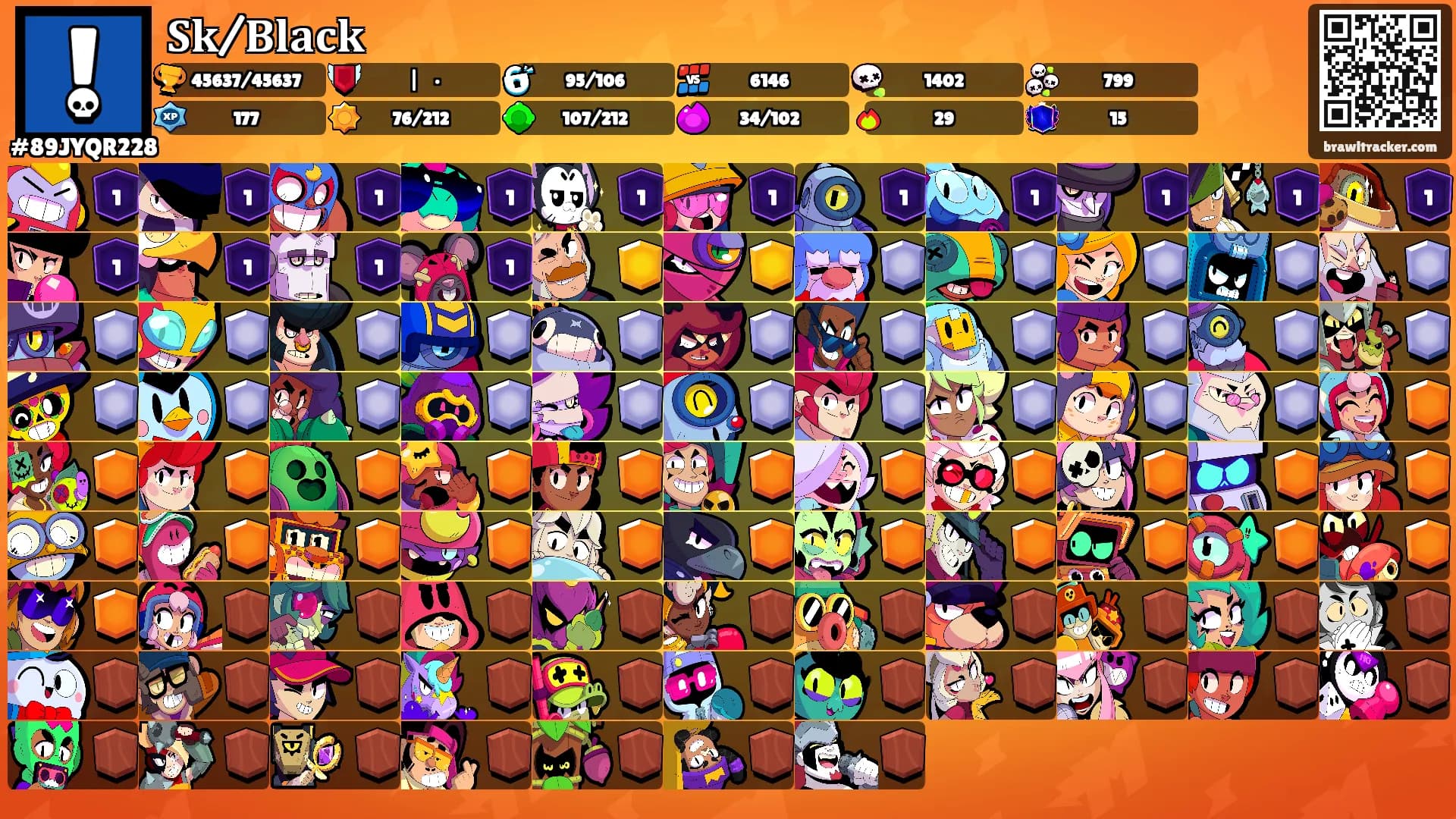 𝐒𝐤/𝐁𝐥𝐚𝐜𝐤's Ranks