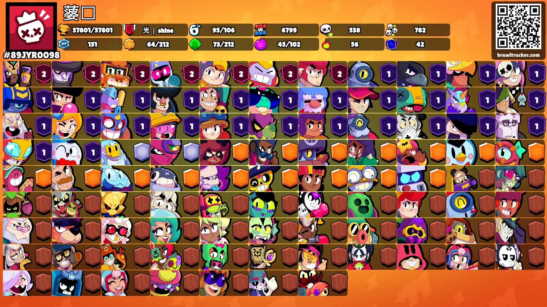 蔢䔻's Ranks