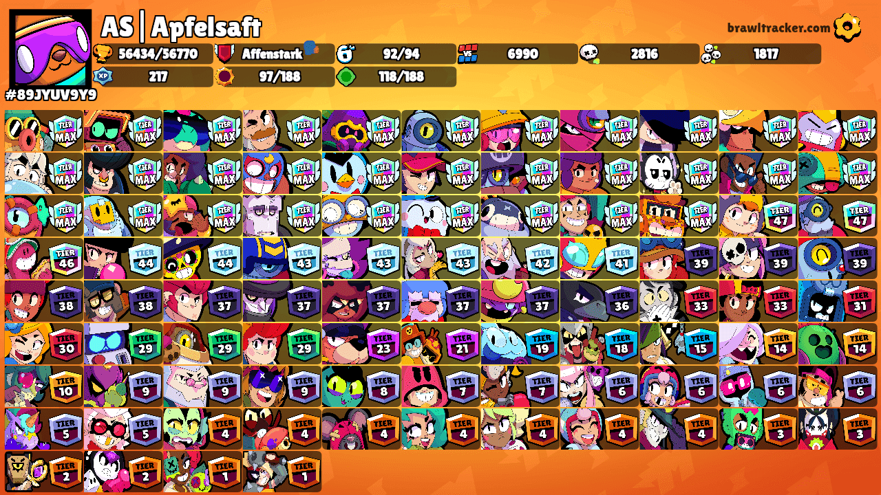 AS|Apfelsaft's Ranks
