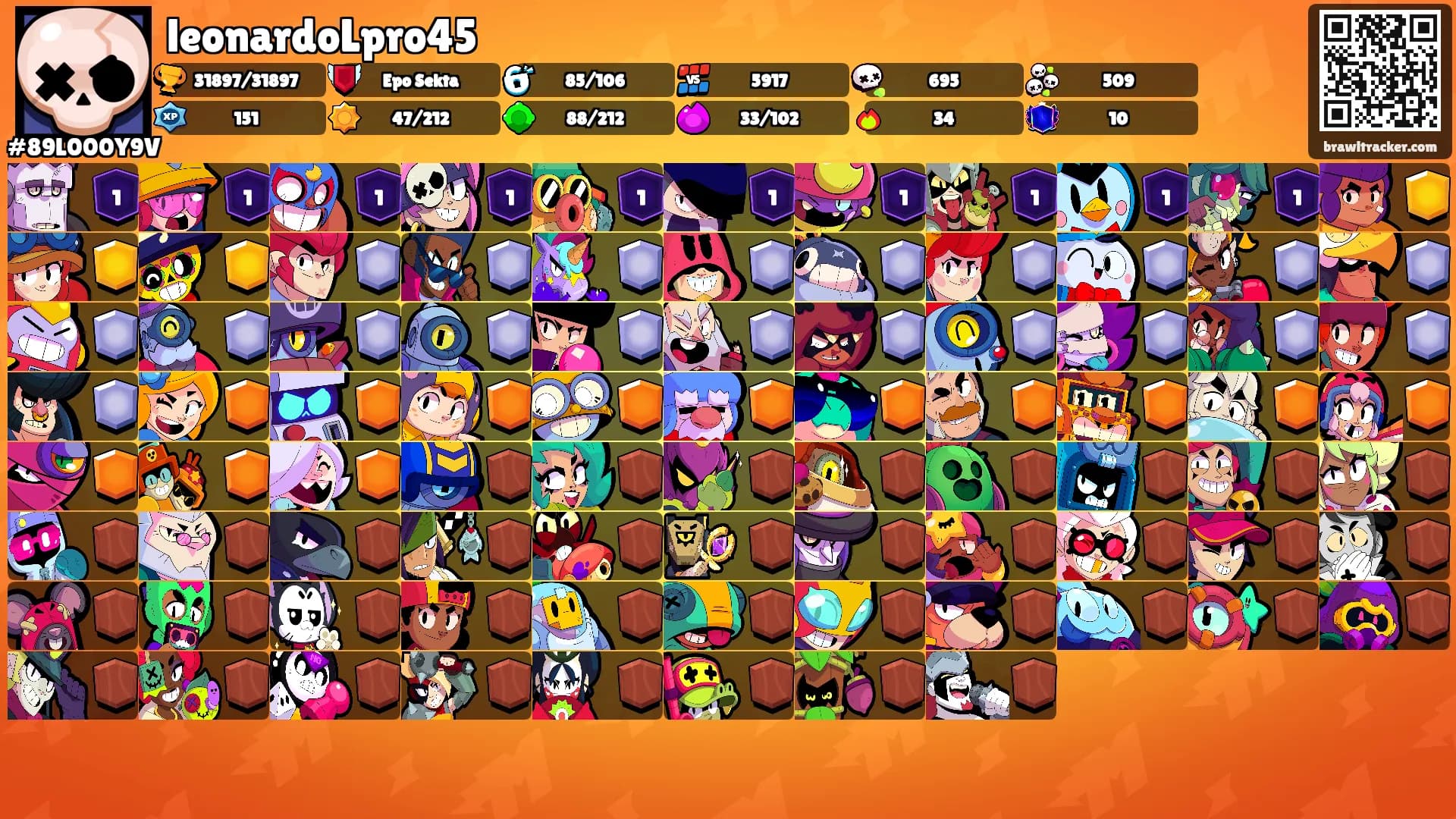 leonardoLpro45's Ranks