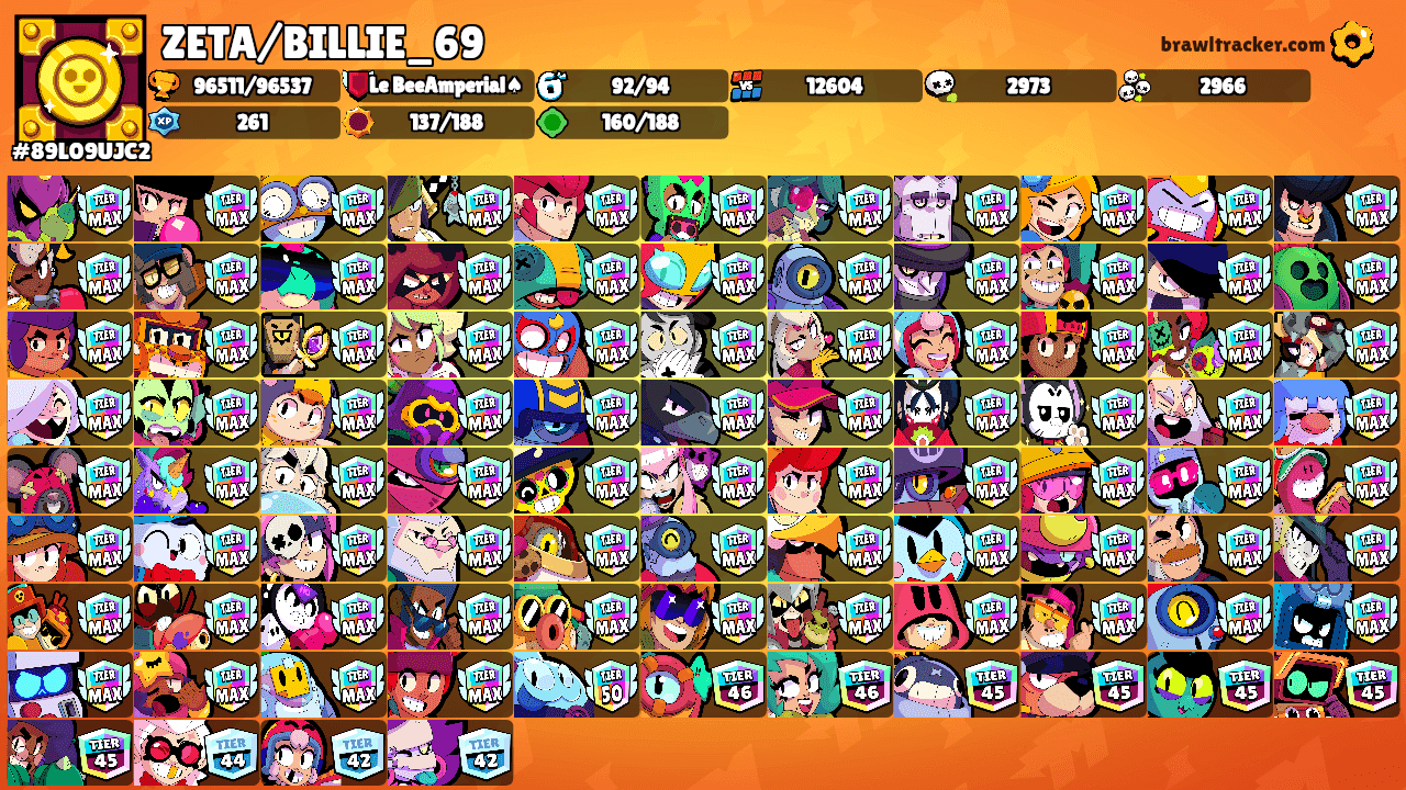 ZETA/BILLIE_69's Ranks