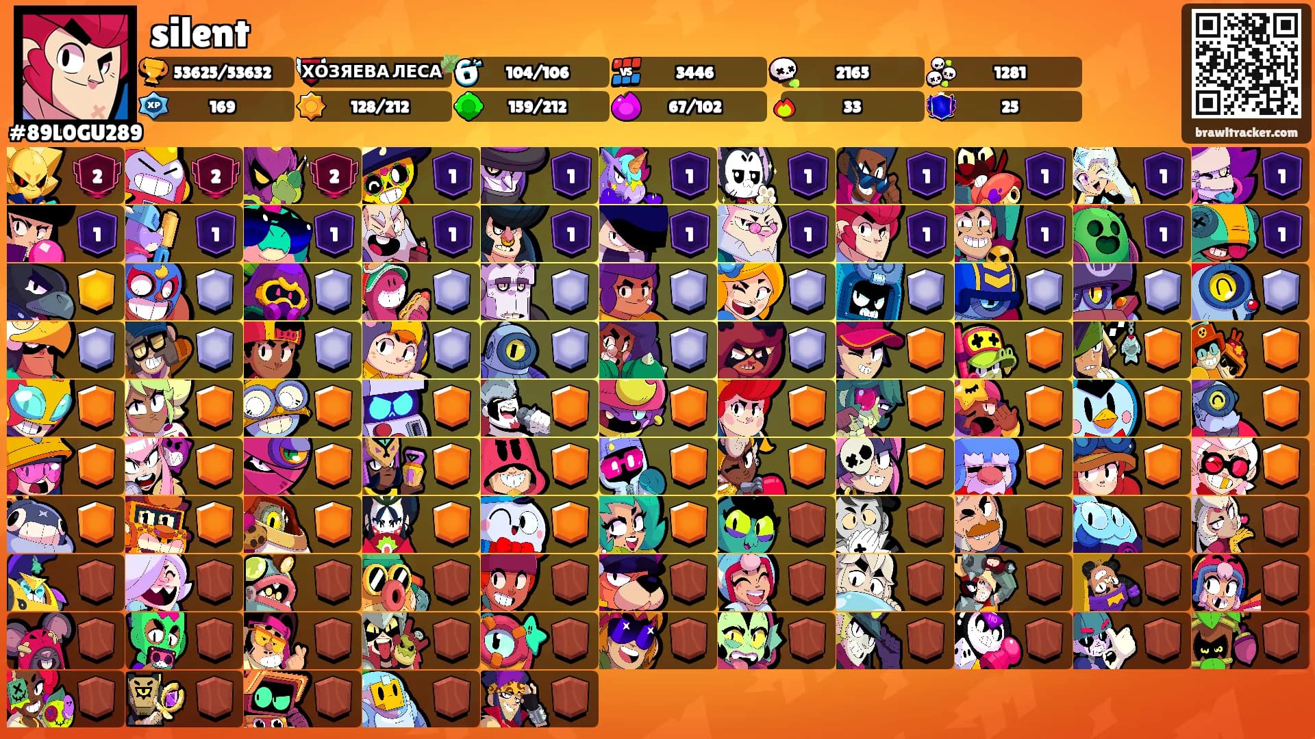 silent's Ranks