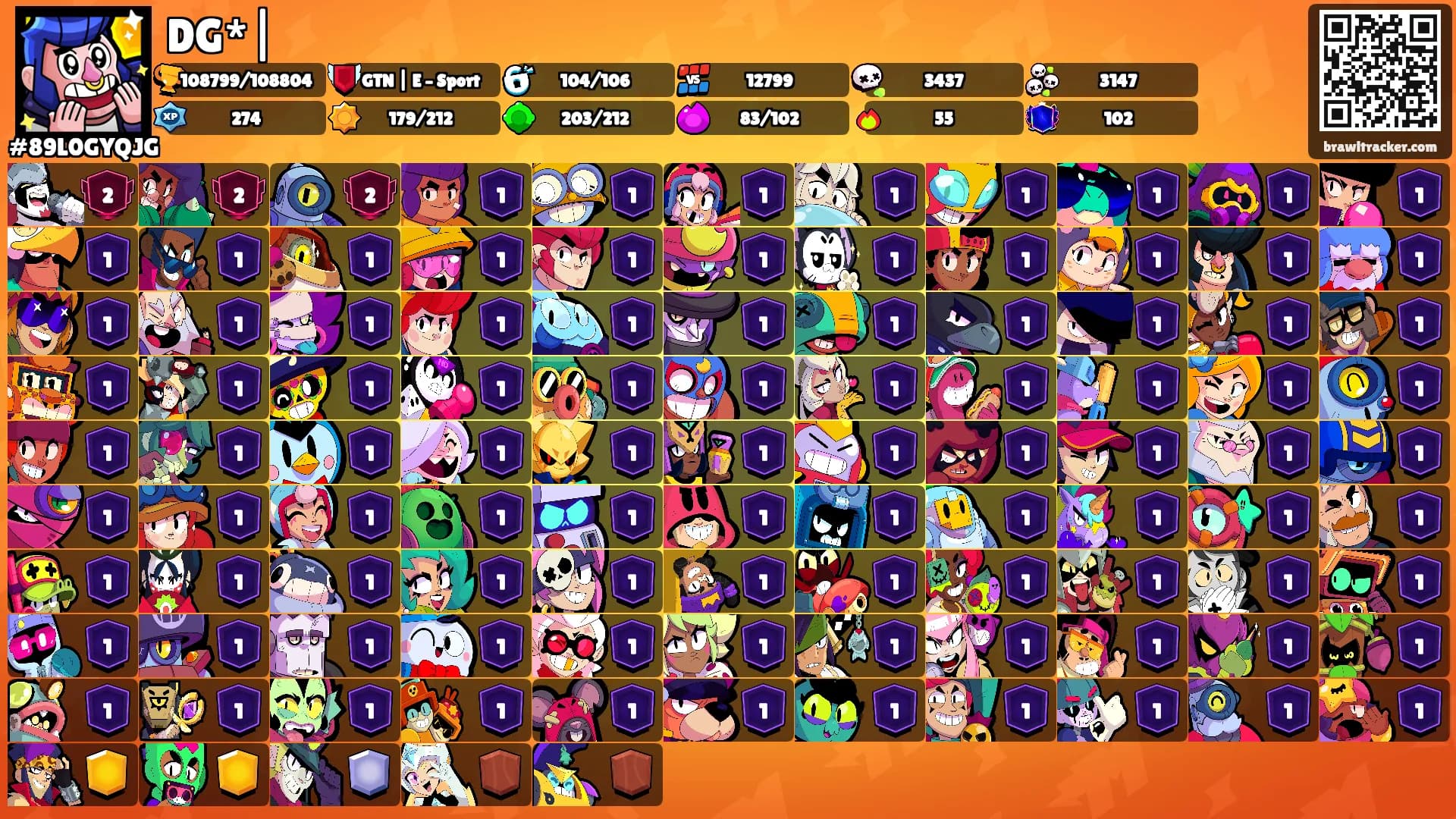 DG*|ᥱⳝᥲᥒ𐔤ⲧ𐔖᥎'s Ranks