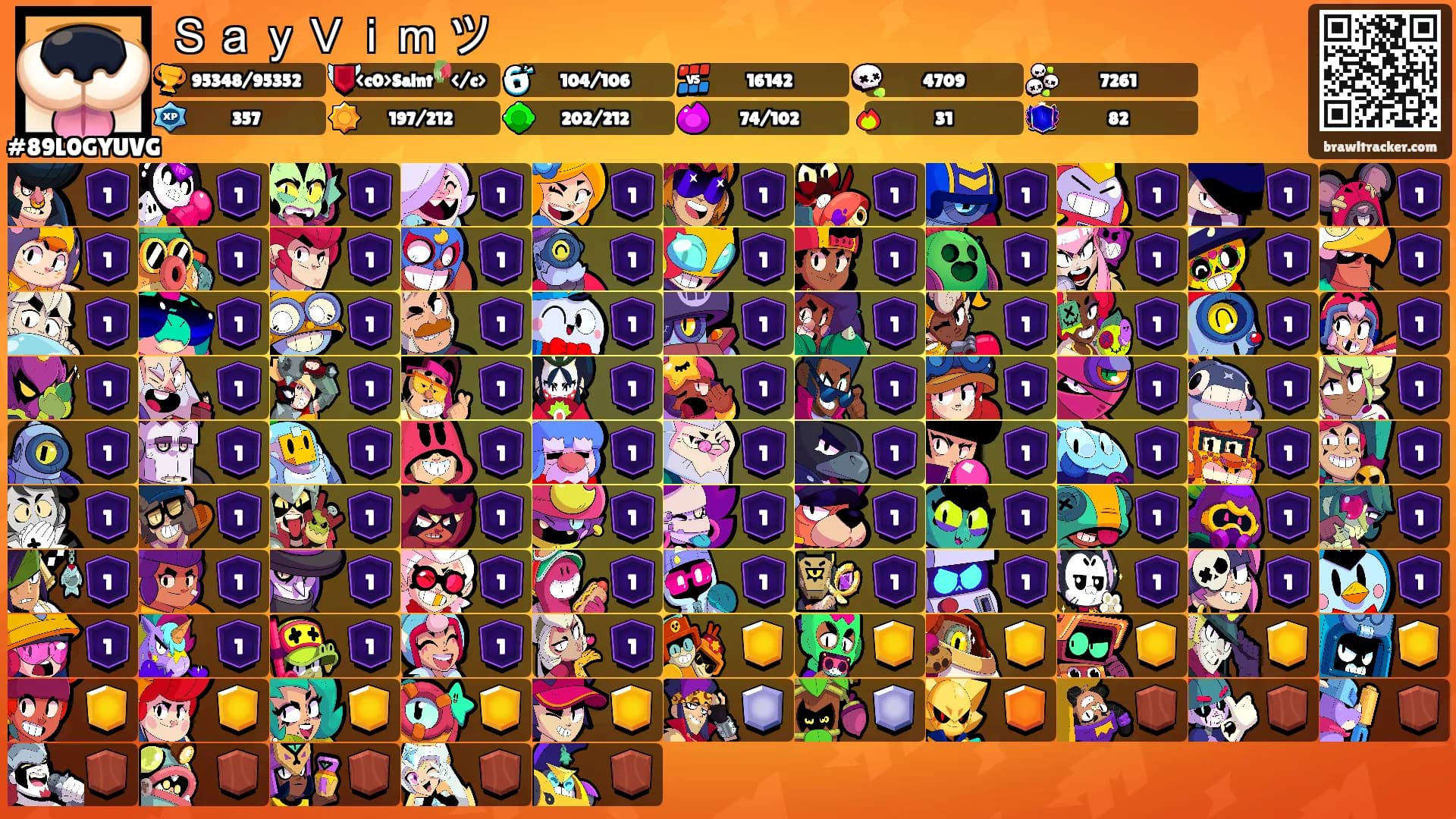 ＳａｙＶｉｍ ツ's Ranks