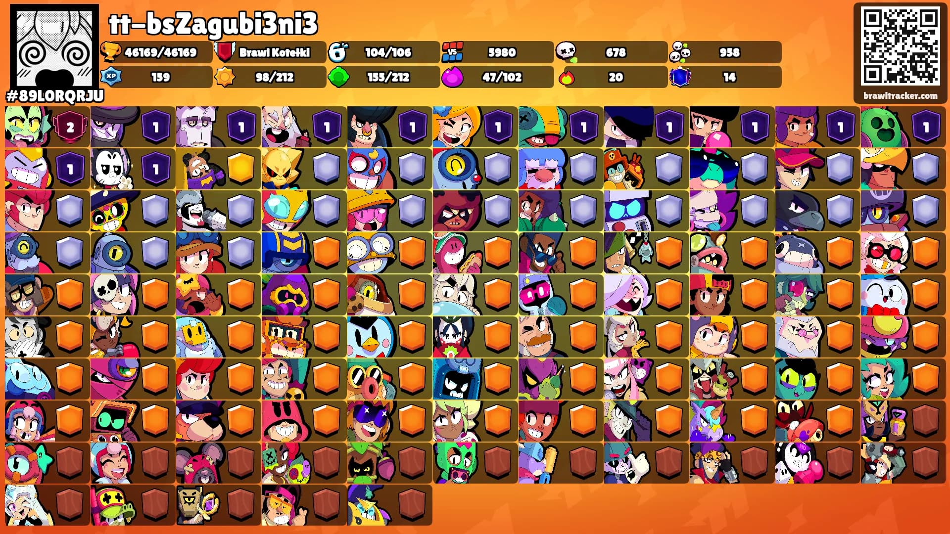 tt-bsZagubi3ni3's Ranks