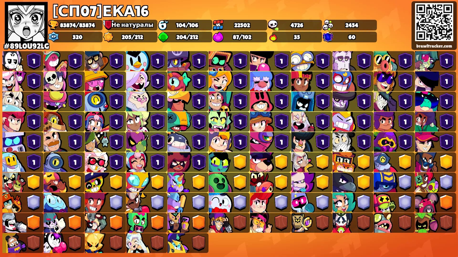 [СП07]ЕКА16's Ranks