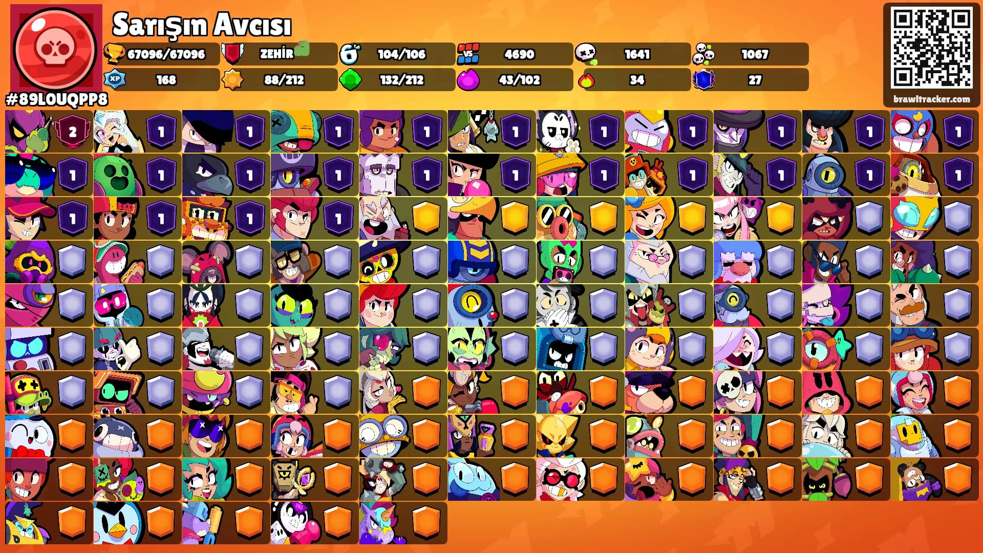 Sarışın Avcısı's Ranks