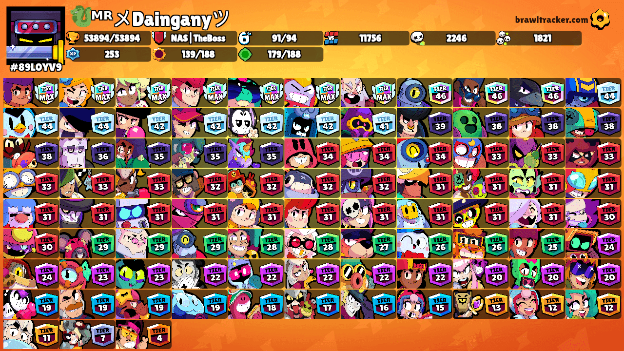 🐉ᴹᴿメDainganyツ's Ranks