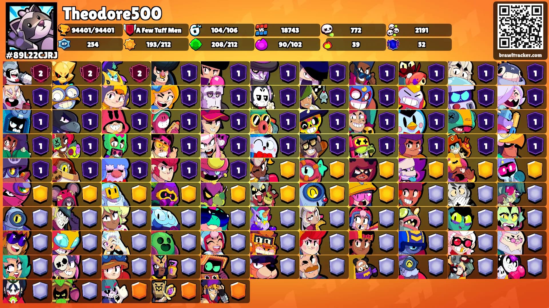 Theodore500's Ranks
