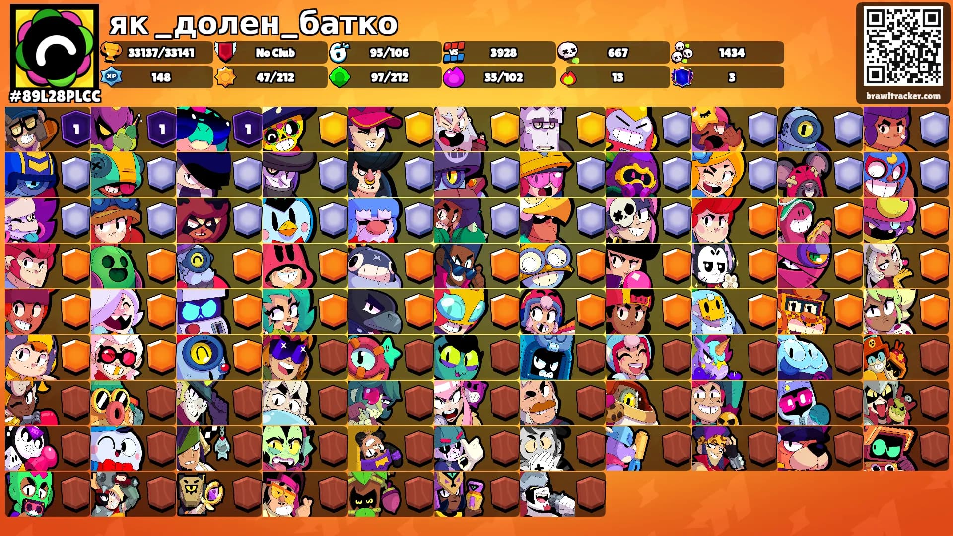 як _долен_батко's Ranks