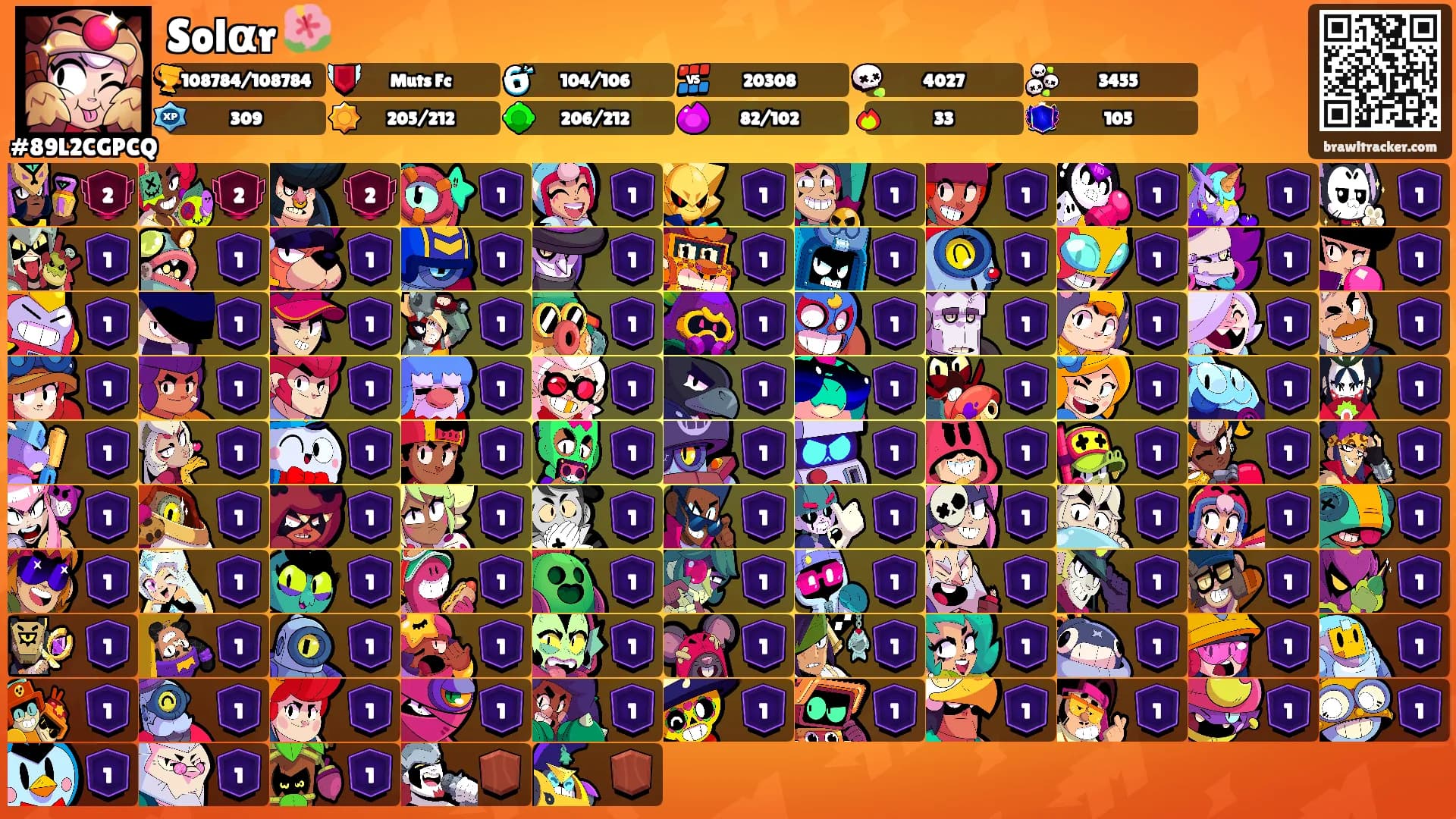 Solαr 🌺's Ranks